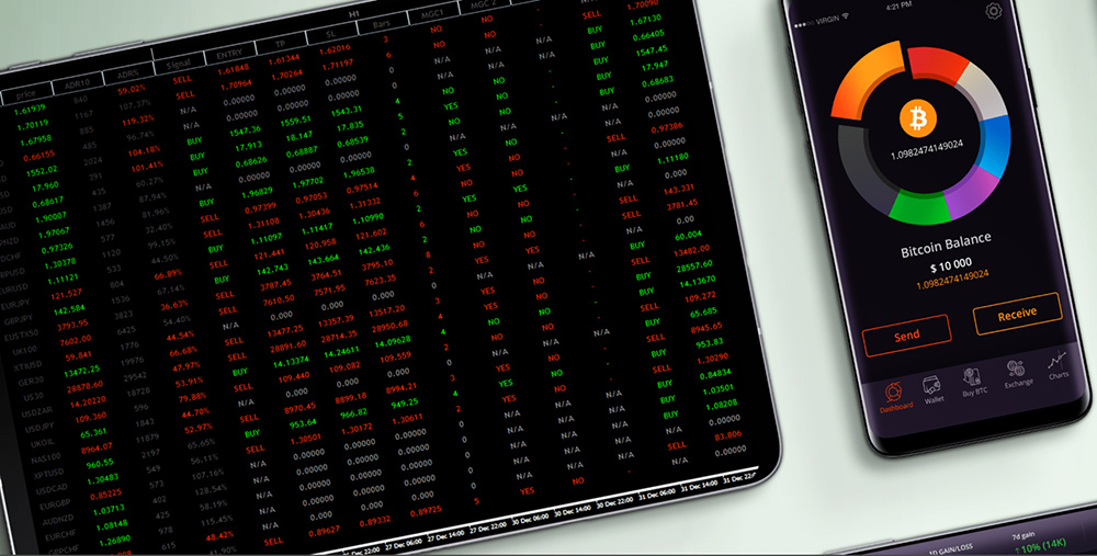 Top Rated Trader On Tradingview Projects Bitcoin At 150 000 By The End Of 2021 The Ritz Herald