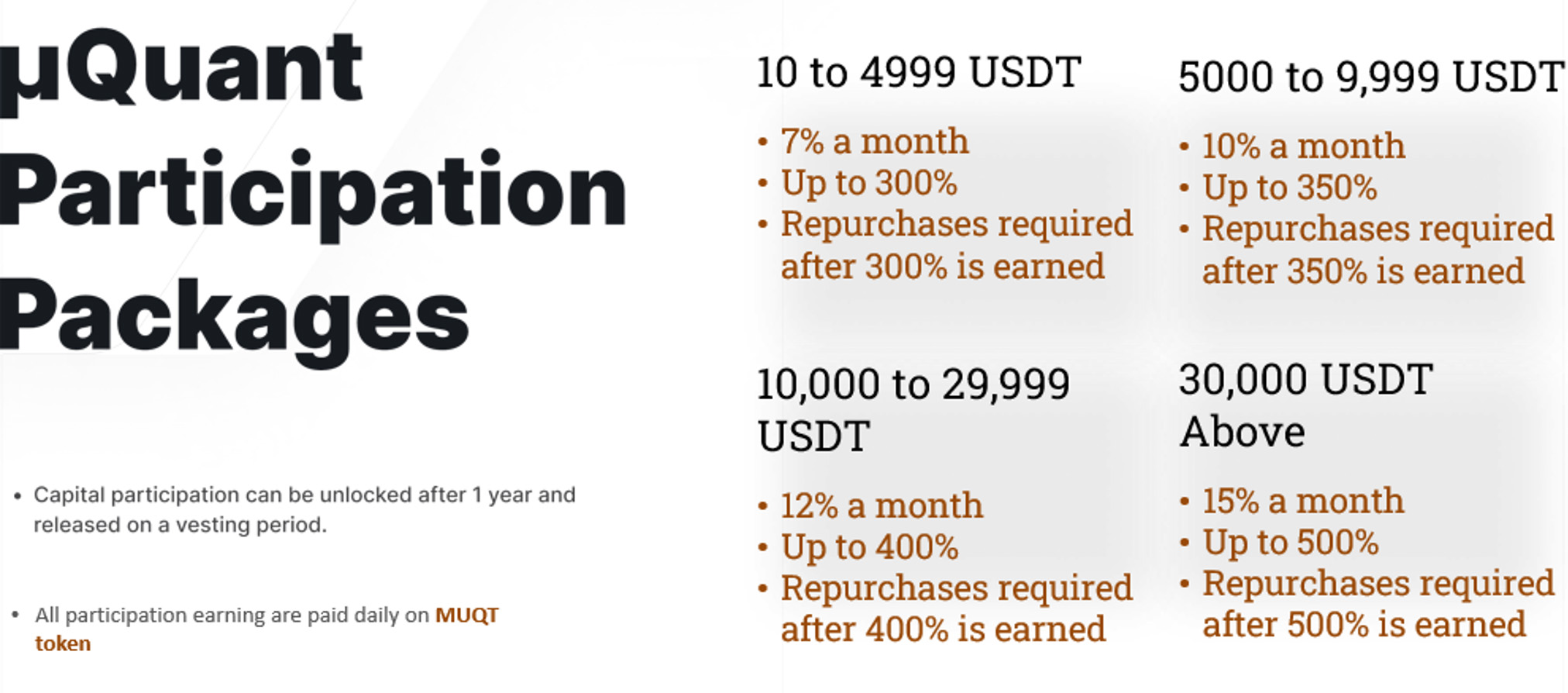 MuQuant Review – Decentralized Arbitrage Trading