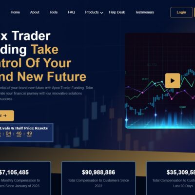 Unlocking the Benefits of Apex Trader Funding: A Comprehensive Guide and Exclusive Discount Offer