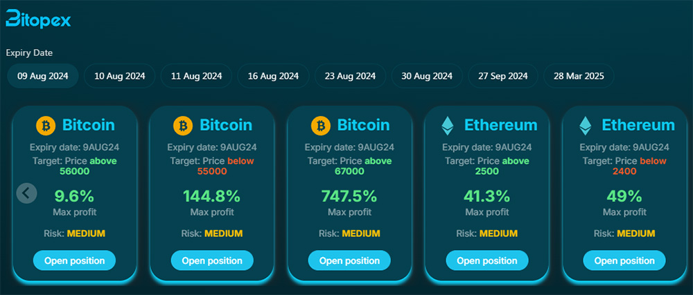 Unlock Effortless Crypto Trading With Bitopex