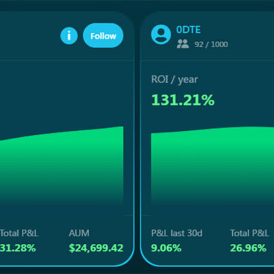 Unlock Effortless Crypto Trading With Bitopex!