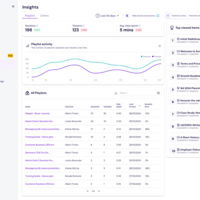 Walnut Revolutionizes GTM Strategies Through Interactive Demos