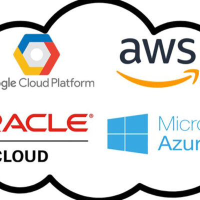 Multicloud Evolution: Transforming Enterprise It and Driving U.S. Economic Growth